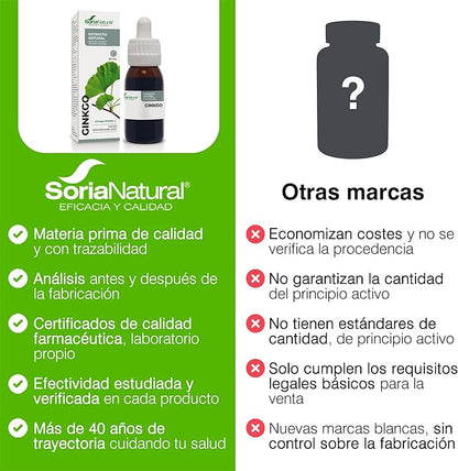 Extracto de Ginkgo biloba S.XXI 50ml Soria Natural
